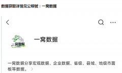 <b>2005-2021年省級農業高質量成長數據</b>